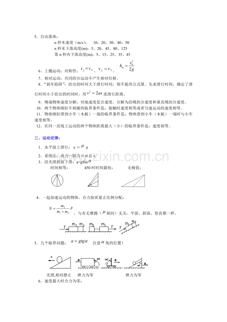 高中物理二级结论小结.doc_第2页