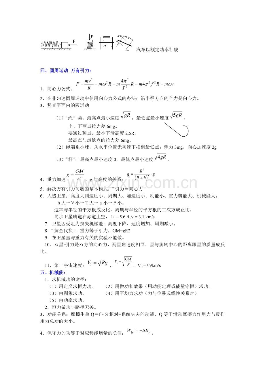 高中物理二级结论小结.doc_第3页