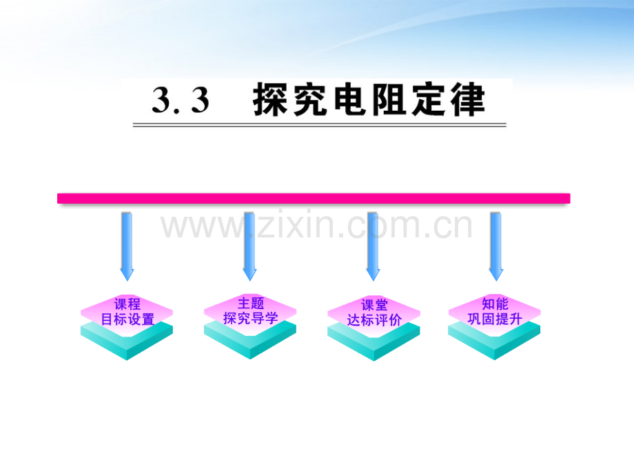 版高中物理33探究电阻定律课时讲练通沪科版选修.pptx_第1页