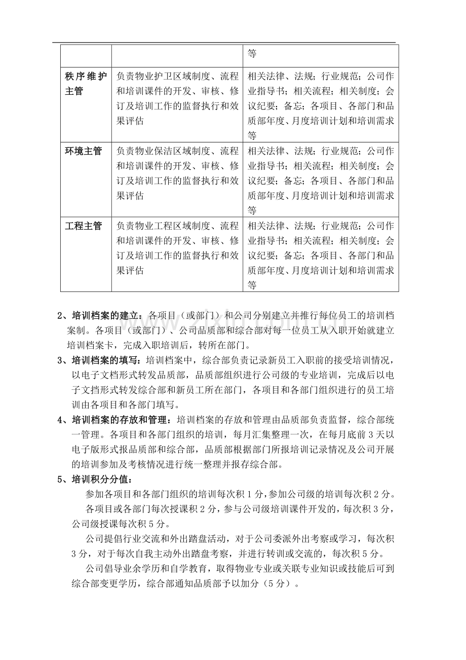 物业培训计划二份.doc_第2页