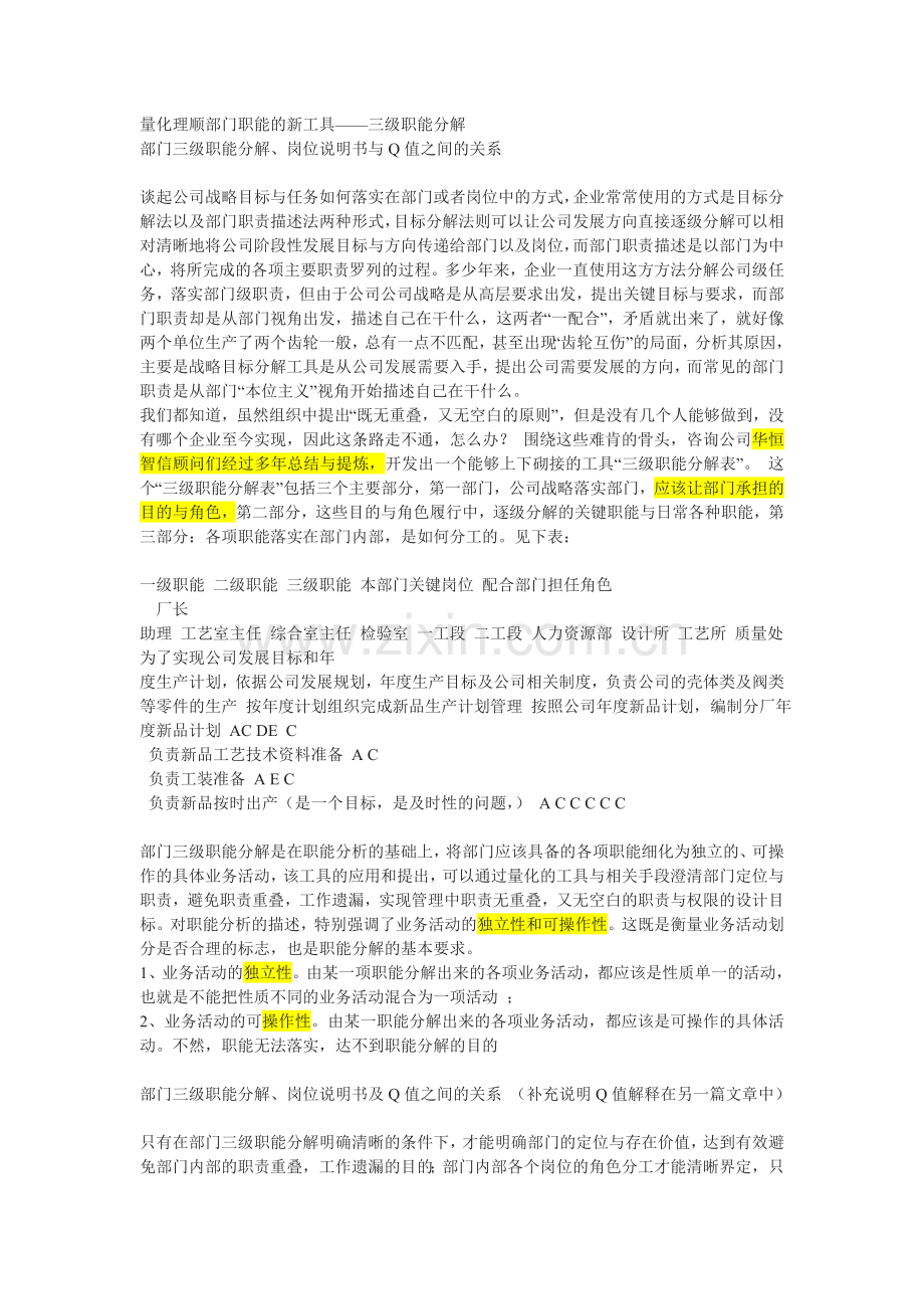 经典三级职能分解案例.doc_第1页