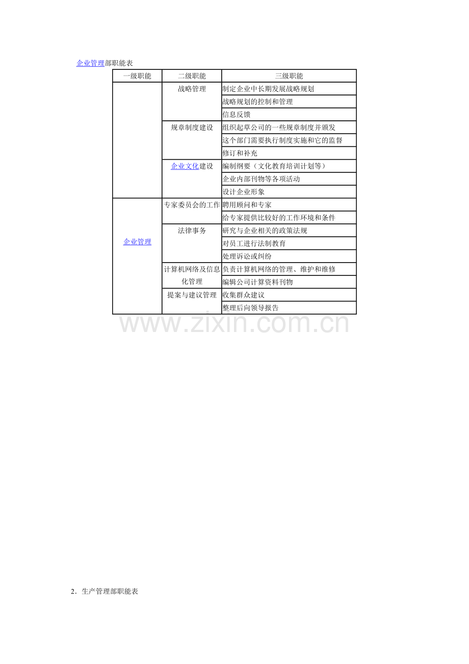 经典三级职能分解案例.doc_第3页