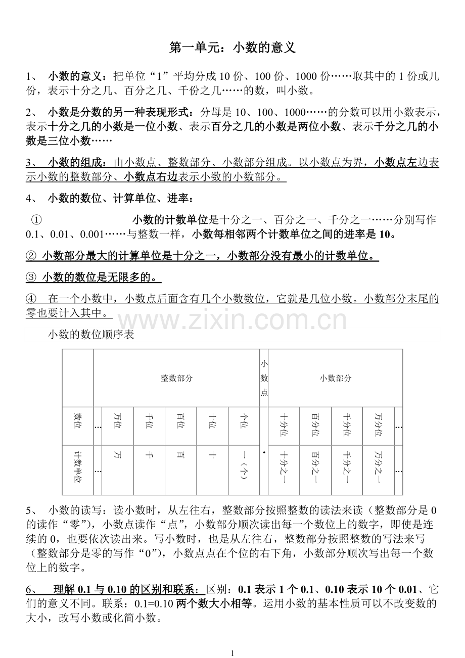 北师大版四年级数学下册知识点概括(全面)加书后题.pdf_第1页