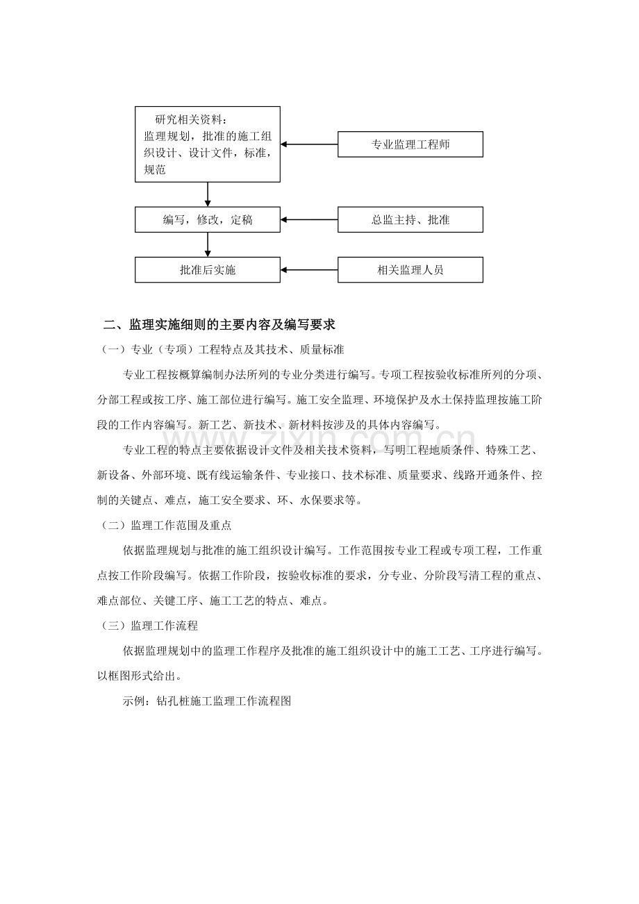 监理实施细则编写指南.doc_第2页