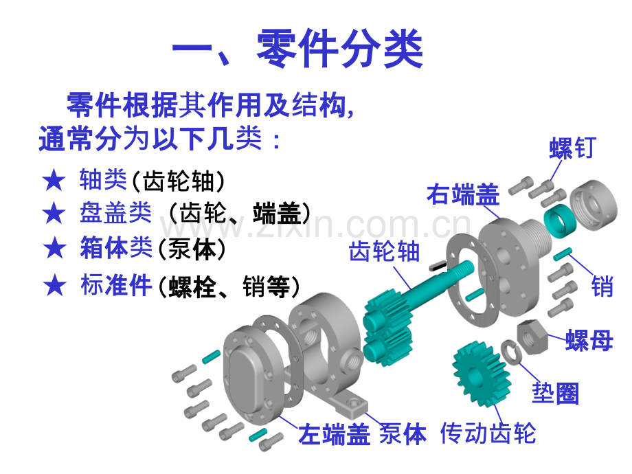 很全的机械零件尺寸标注.ppt_第3页