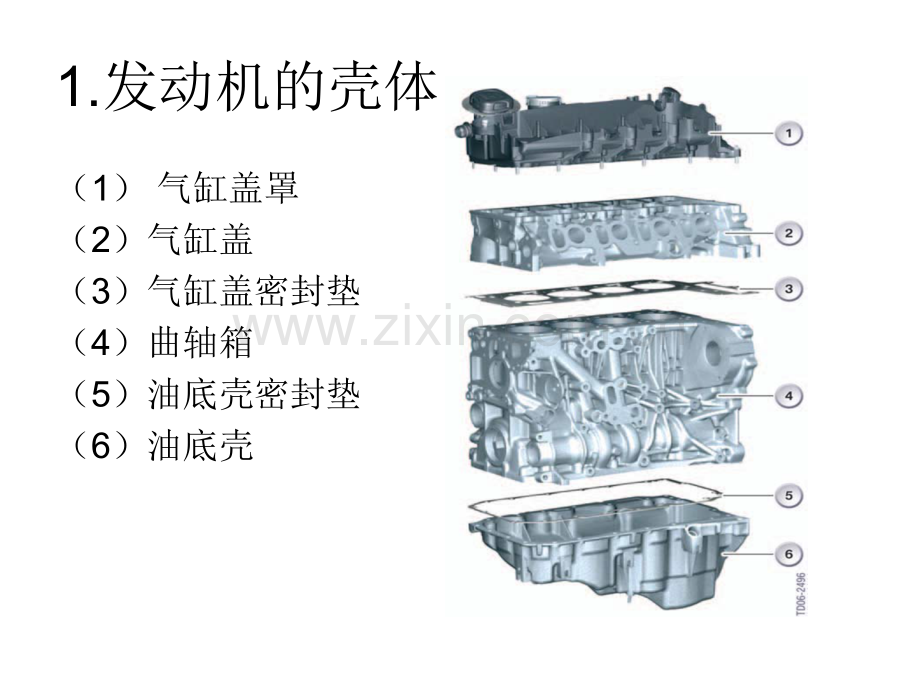 发动机基本结构与工作原理.ppt_第3页