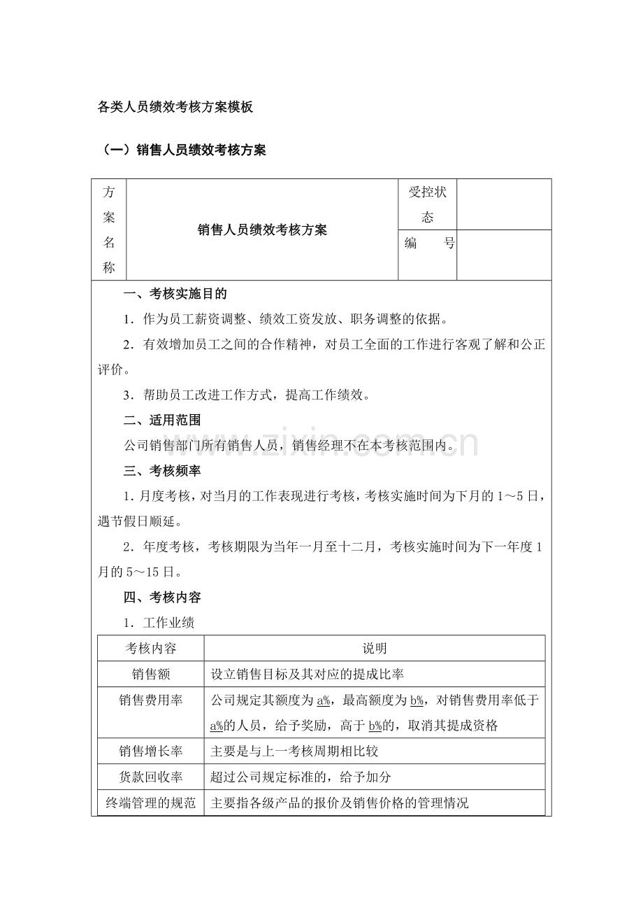 各类人员绩效考核方案模板讲解.doc_第1页