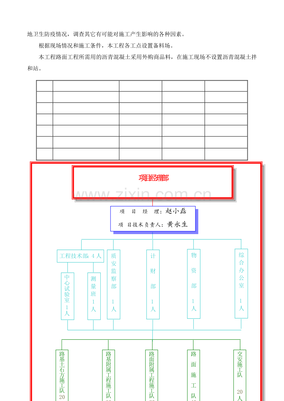 通村公路工程总体施工组织设计开工报告.docx_第3页