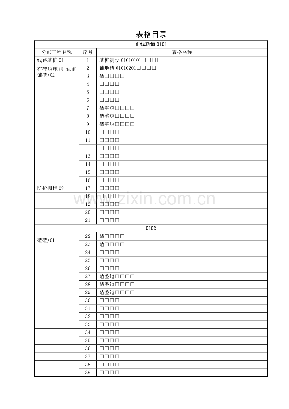 轨道工程检验批量验收记录表格1.docx_第2页