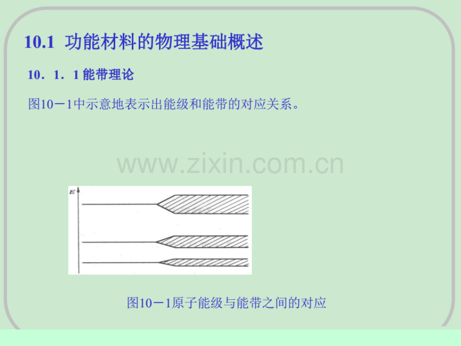 第十章材料的功能特性.ppt_第3页