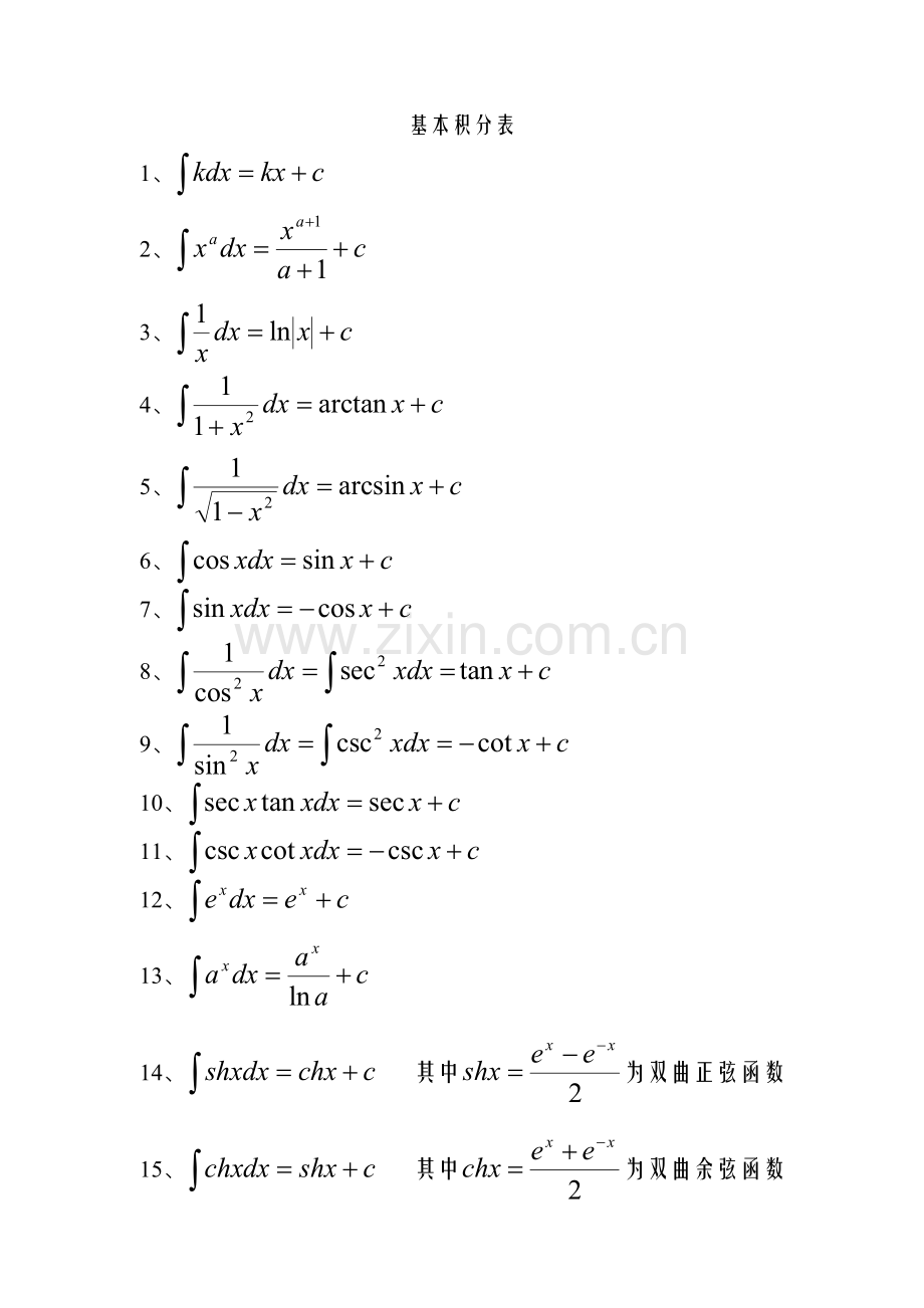 基本积分表.doc_第1页