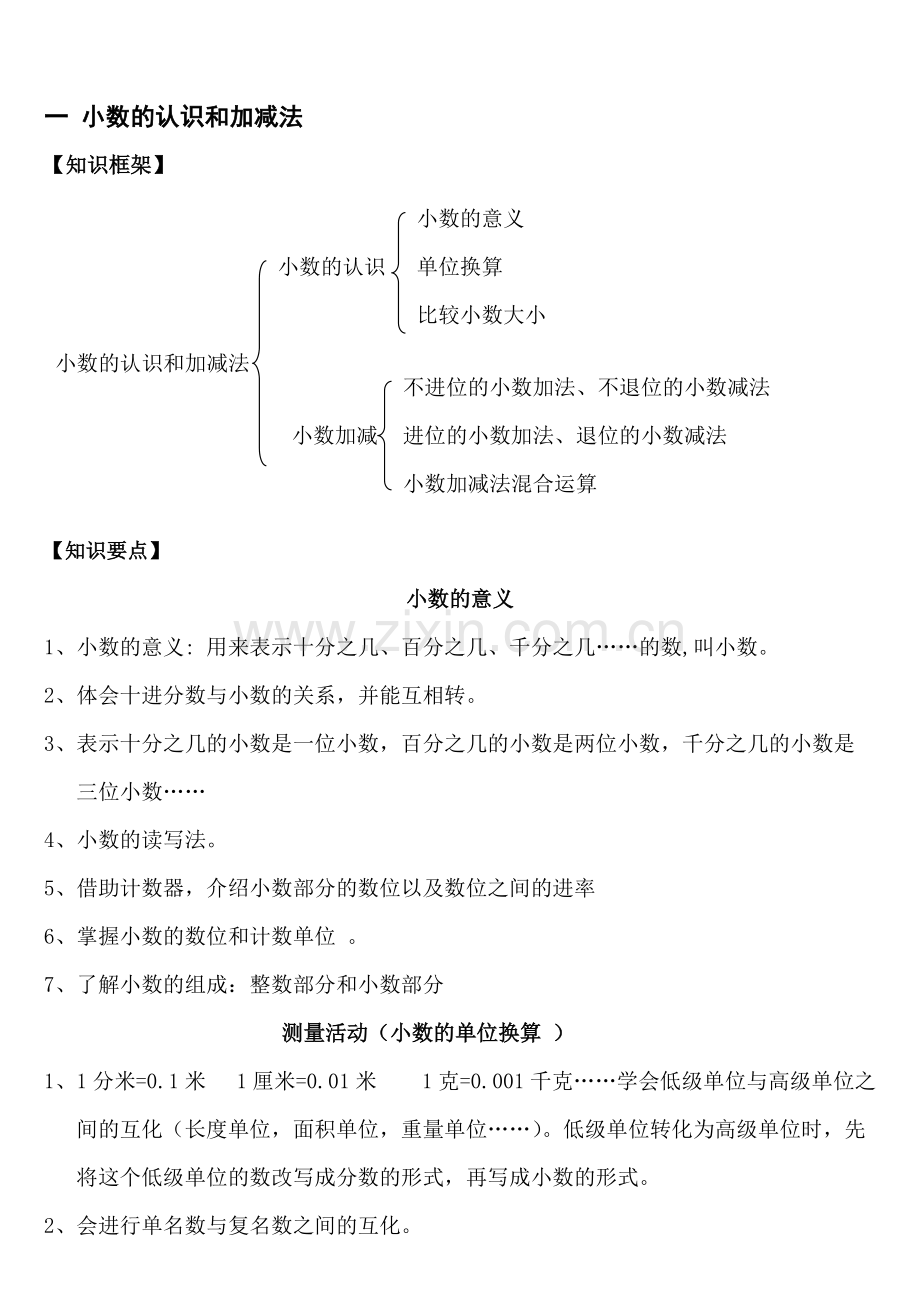 北师大四年级数学下册知识点.pdf_第2页