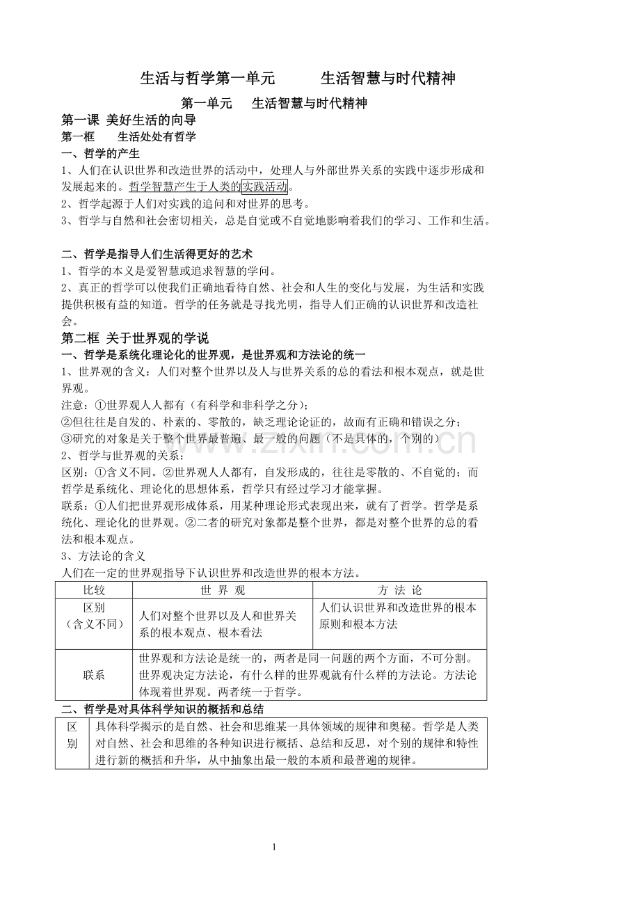 高中政治学选考必修四知识点汇总.pdf_第1页