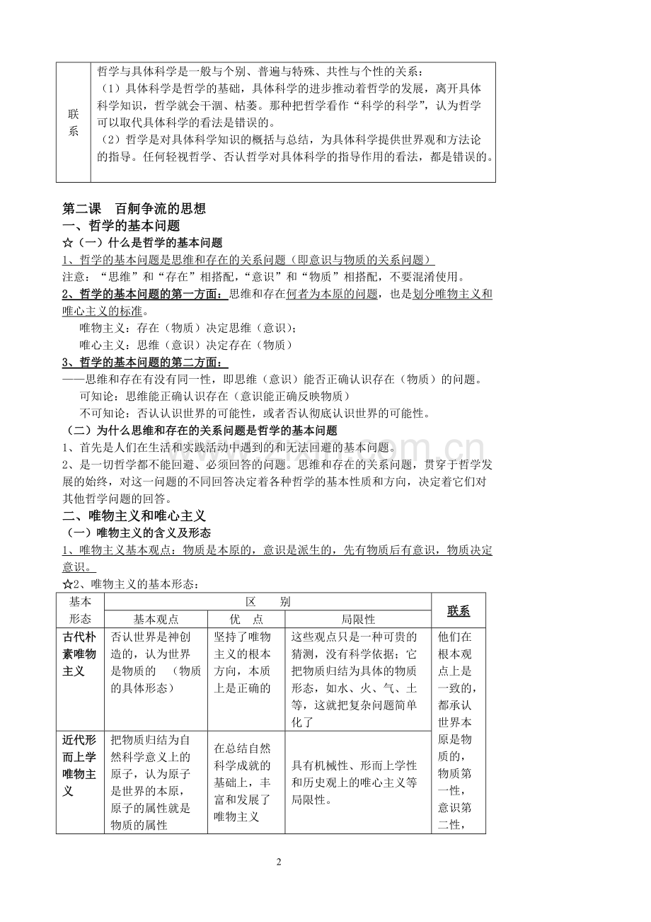 高中政治学选考必修四知识点汇总.pdf_第2页