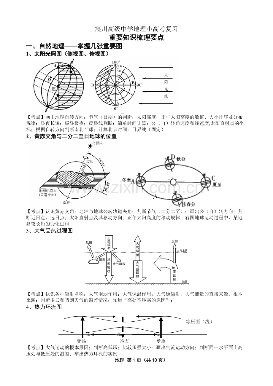 地理考前必看重要知识点复习资料.pdf_第1页