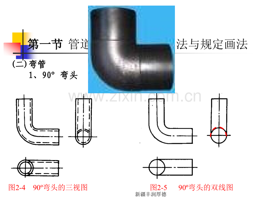 新疆管道工程图的画法基础与识读方法新疆丰润厚德.pptx_第3页