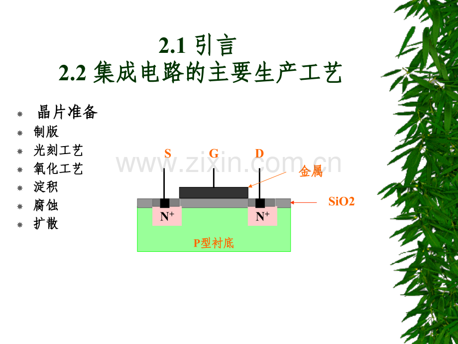 CMOS数字集成电路.pptx_第1页