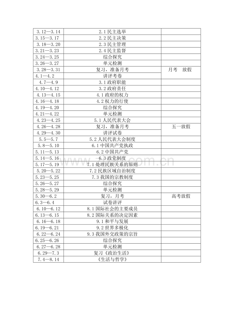 高一下学期政治教学工作计划.doc_第3页