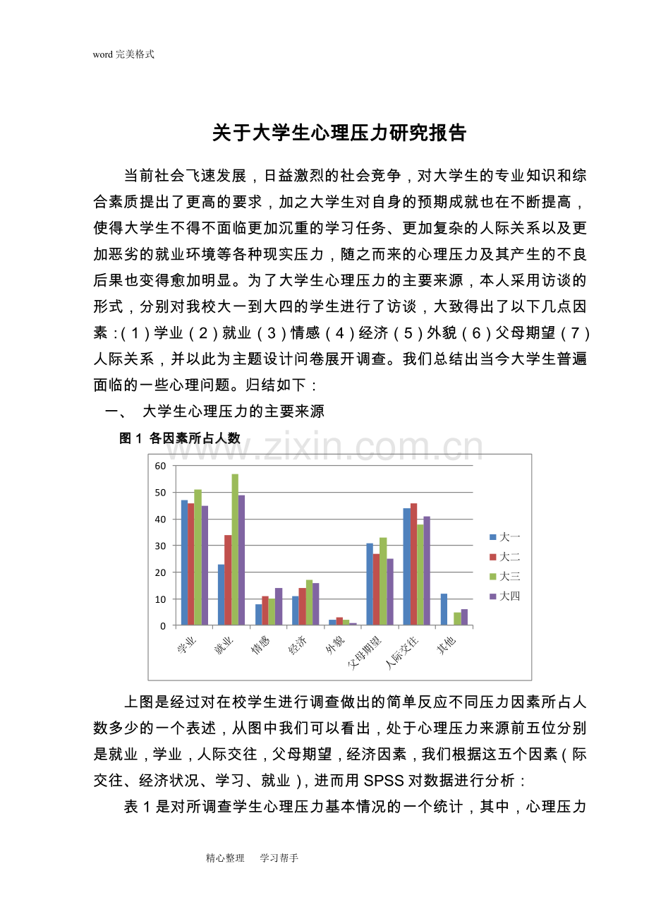 大学生心理压力研究报告.doc_第1页