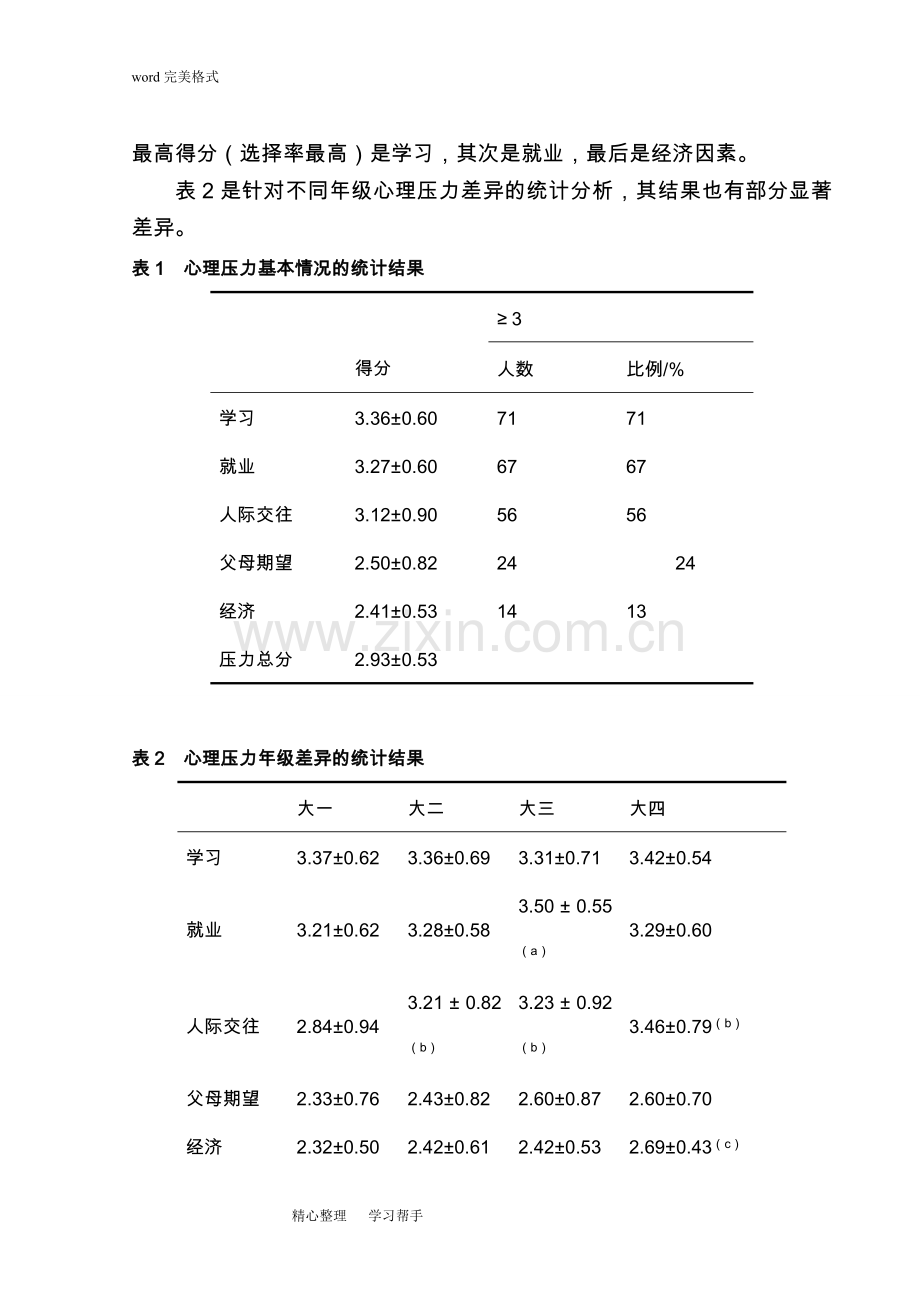 大学生心理压力研究报告.doc_第2页