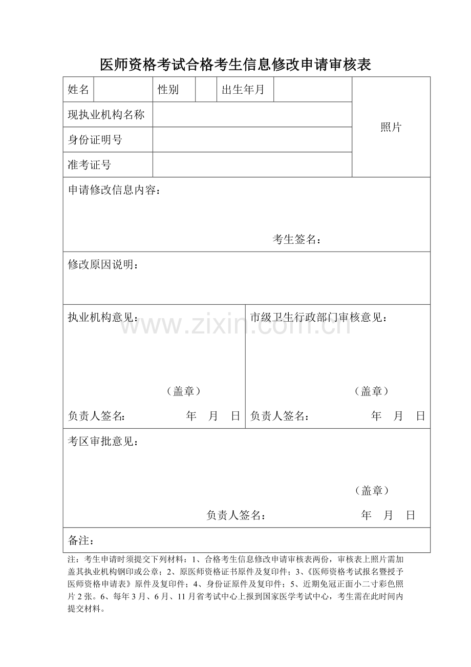 医师资格考试合格考生信息修改申请审核表.doc_第1页