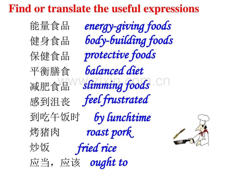 高中英语必修三Unit2HealthyEating全单元图文.pptx_第2页