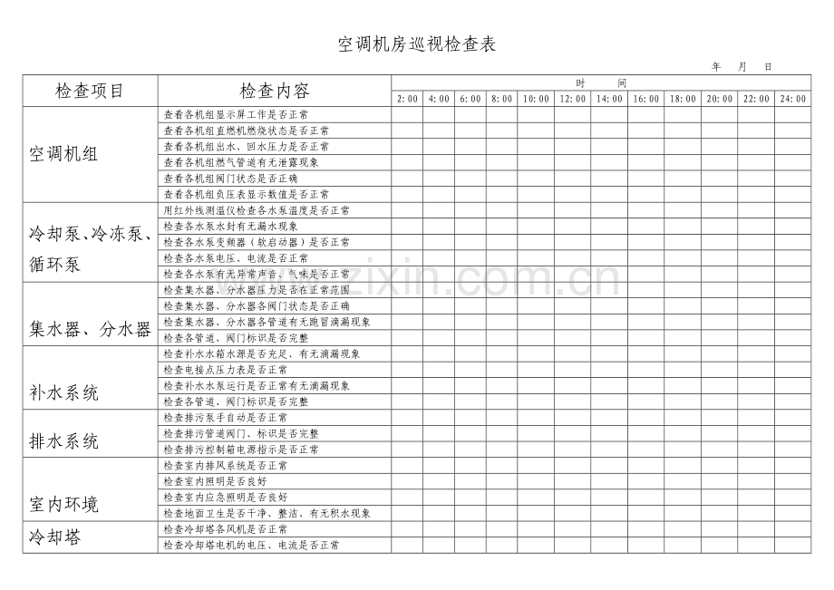 空调机房巡视检查记录表.doc_第1页