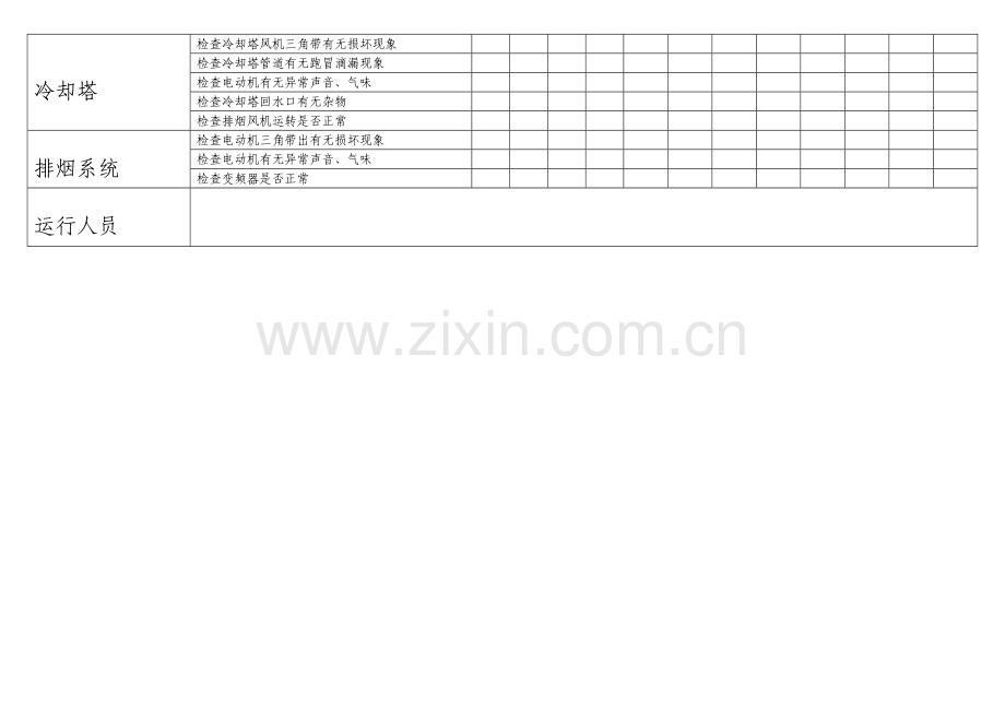 空调机房巡视检查记录表.doc_第2页