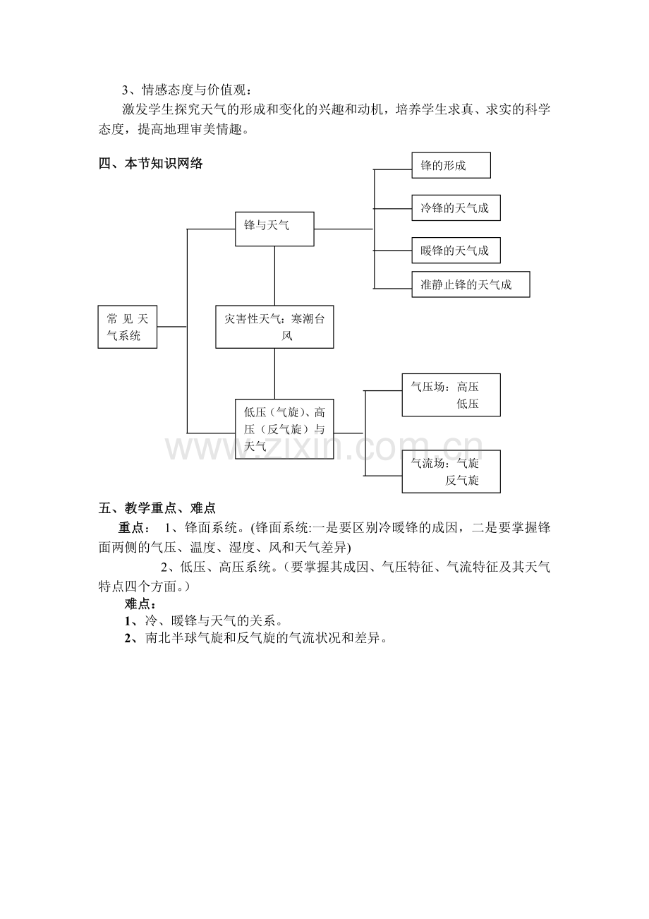 “常见天气系统”教学设计.doc_第2页