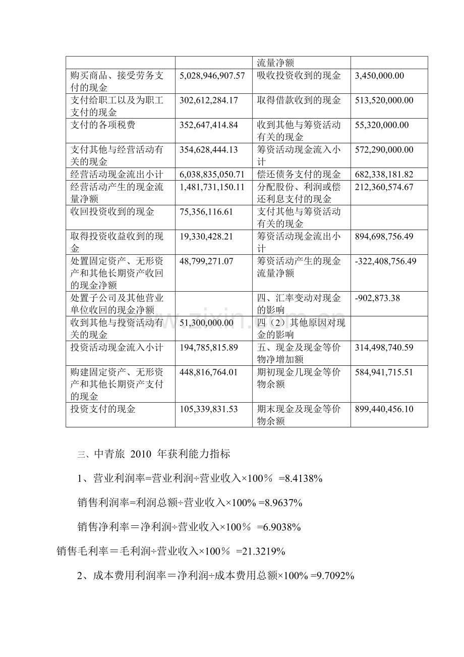 中青旅获利能力分析.pdf_第3页