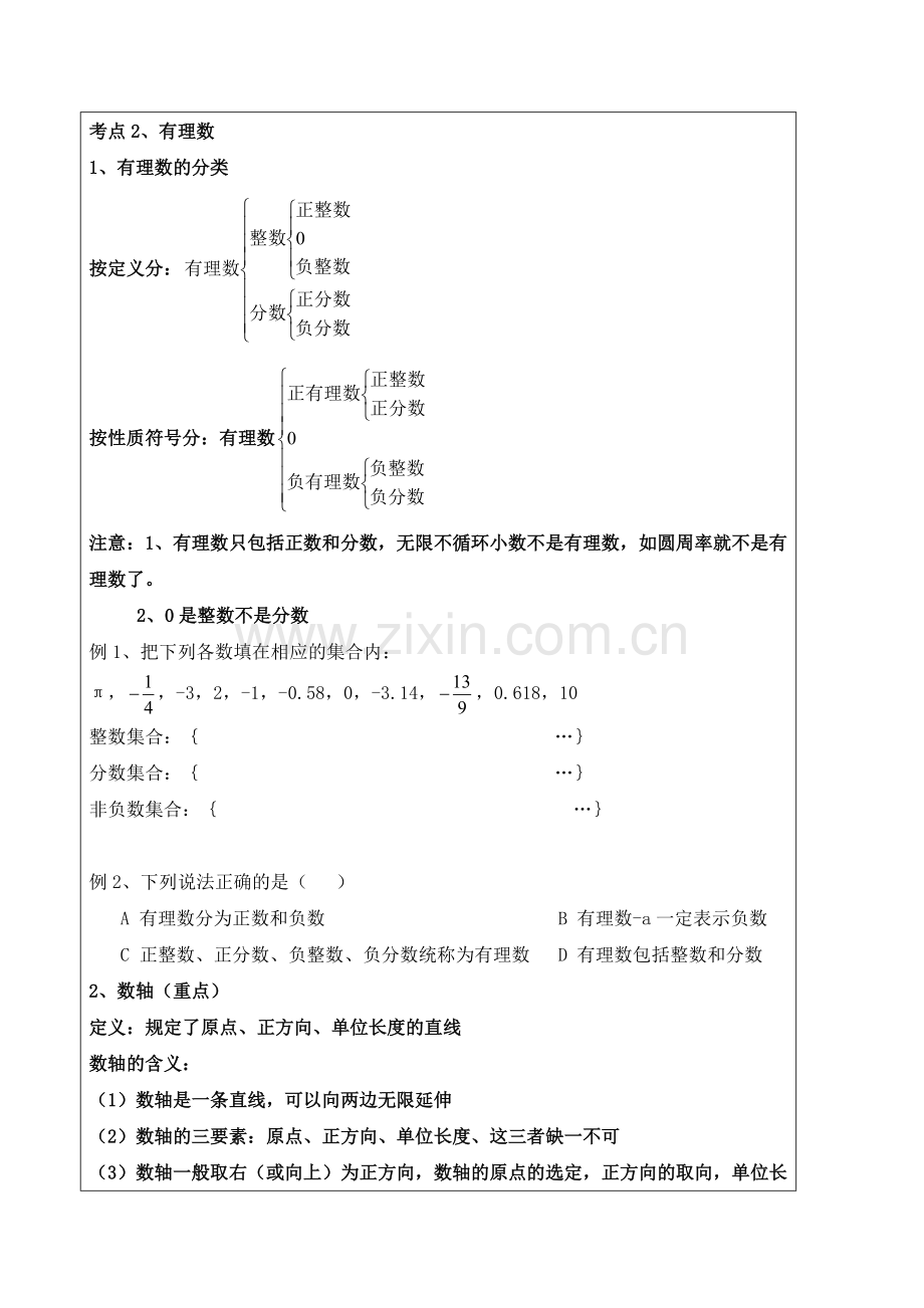 有理数知识点考点复习.pdf_第2页