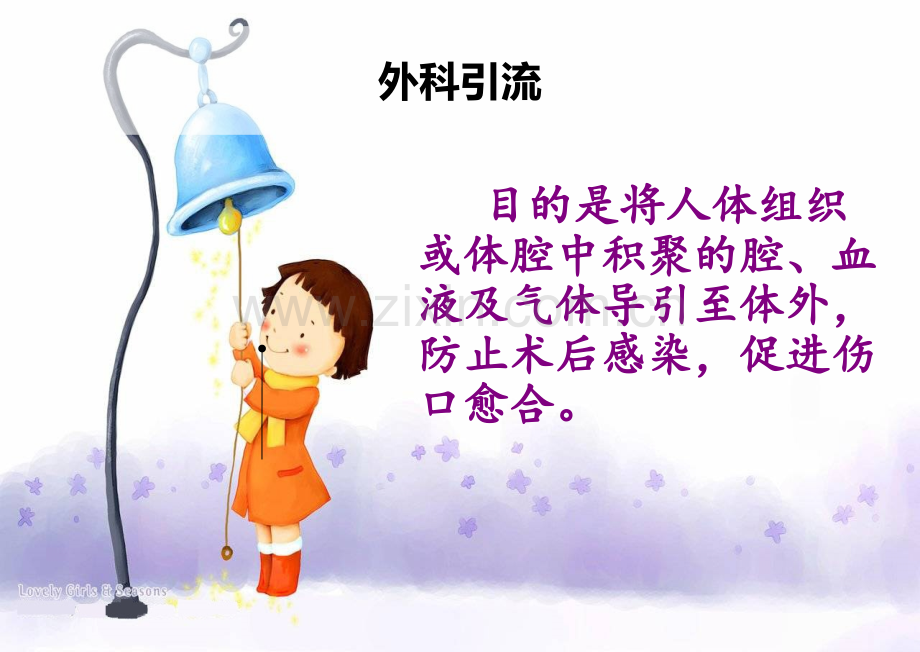 泌尿外科常见引流管的应用及护理(医学PPT课件).ppt_第2页