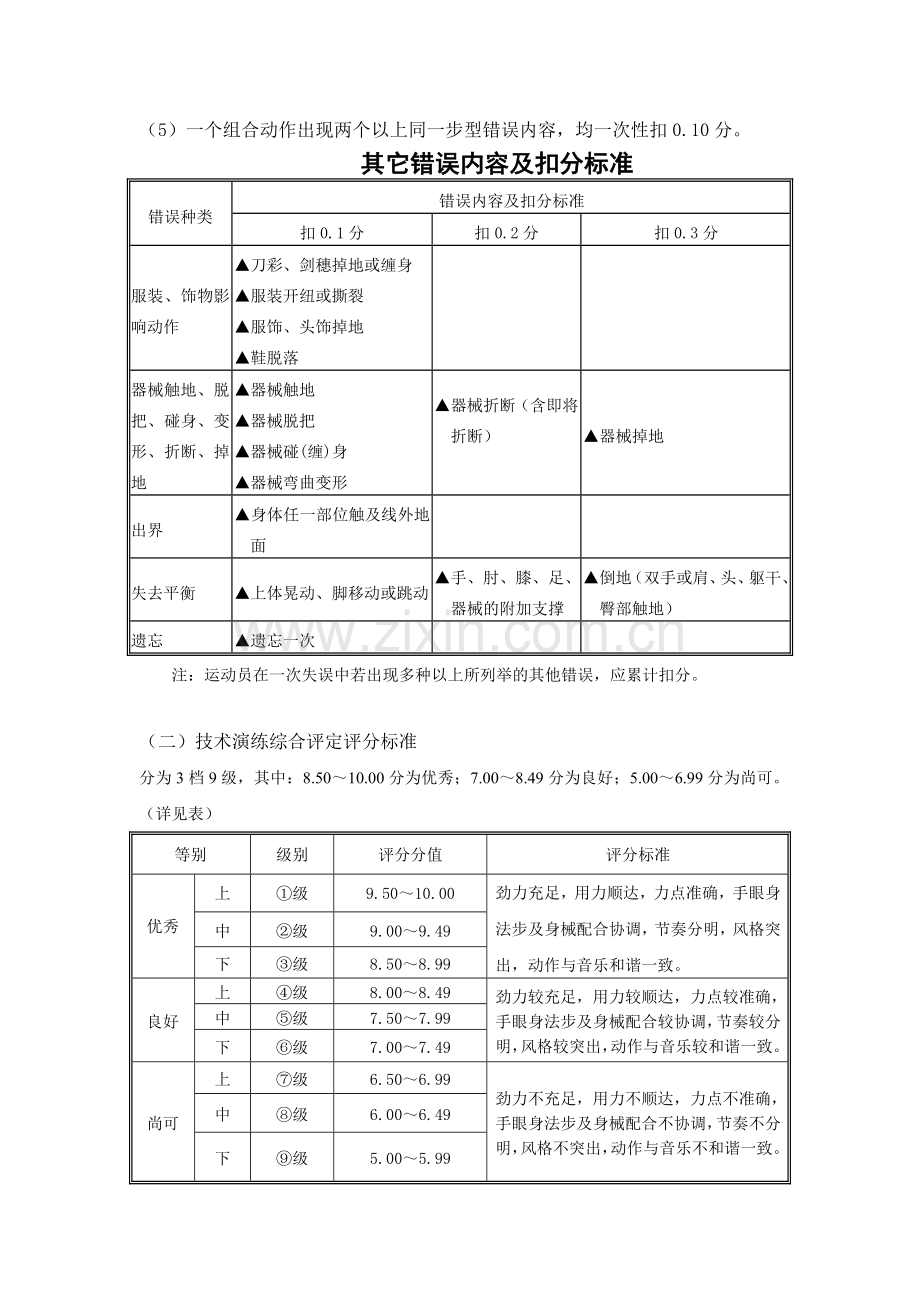 太极拳评分标准.doc_第2页