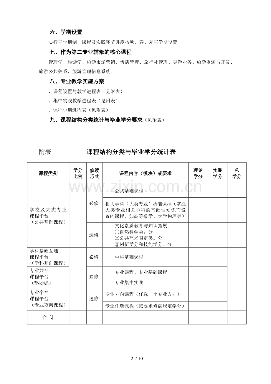 旅游管理专业人才培养方案.doc_第2页