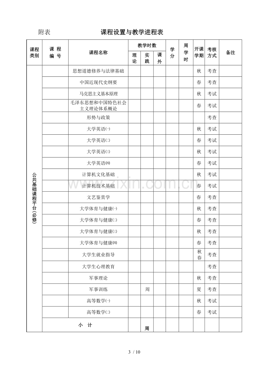 旅游管理专业人才培养方案.doc_第3页