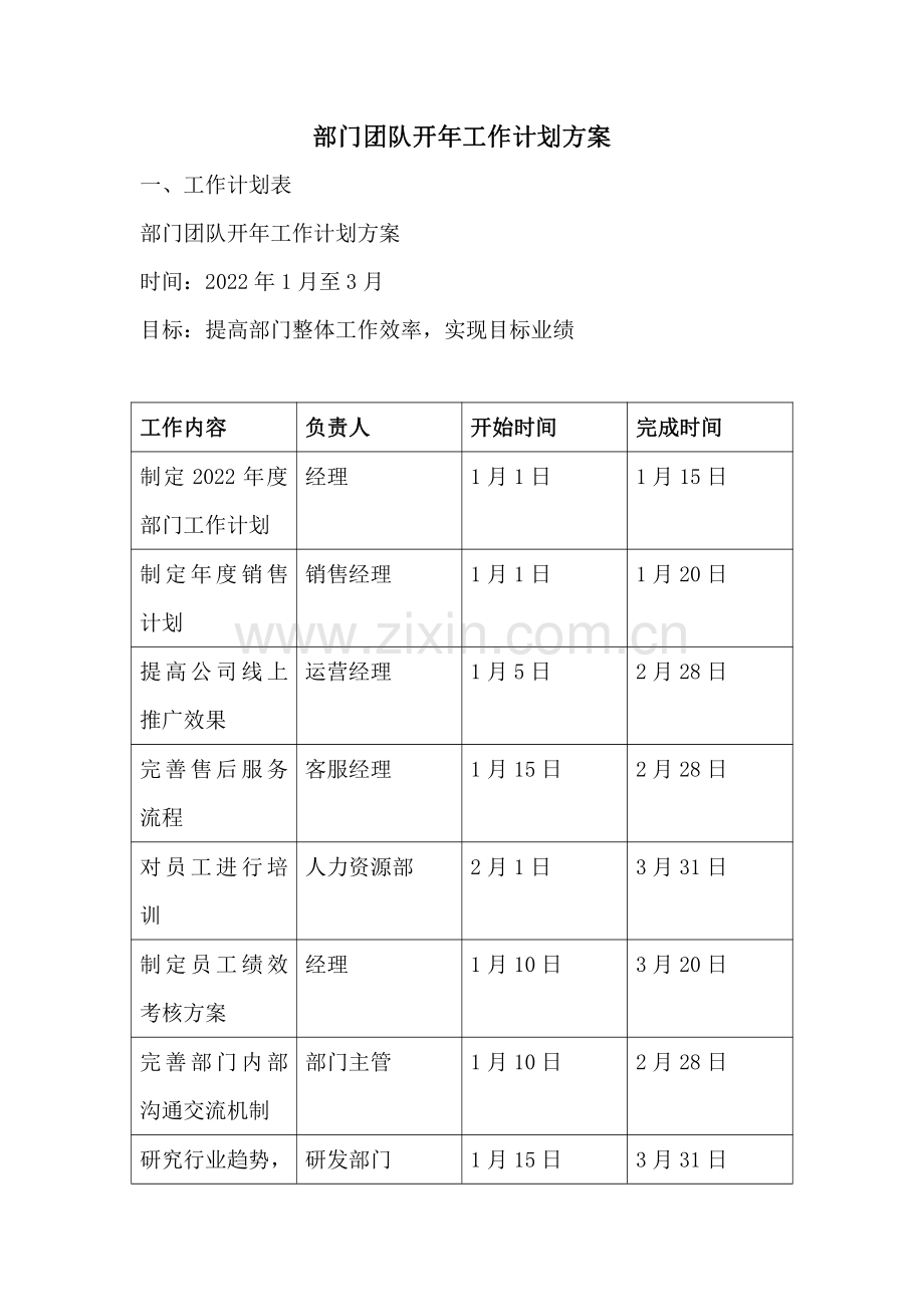 部门团队开年工作计划方案.pdf_第1页