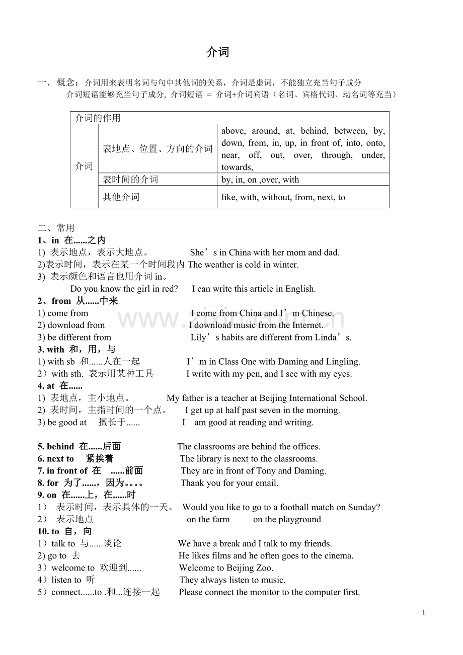 初中英语-介词专项.doc_第1页