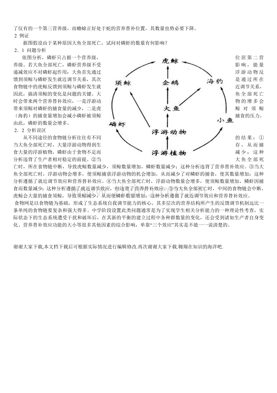 例析食物网中生物种群间的数量变化影响.doc_第2页