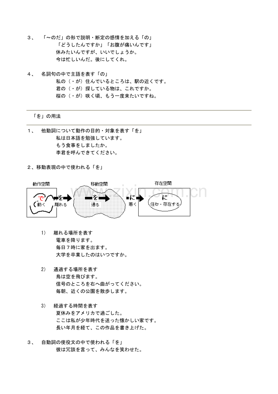 日语常用格助词大全.doc_第3页