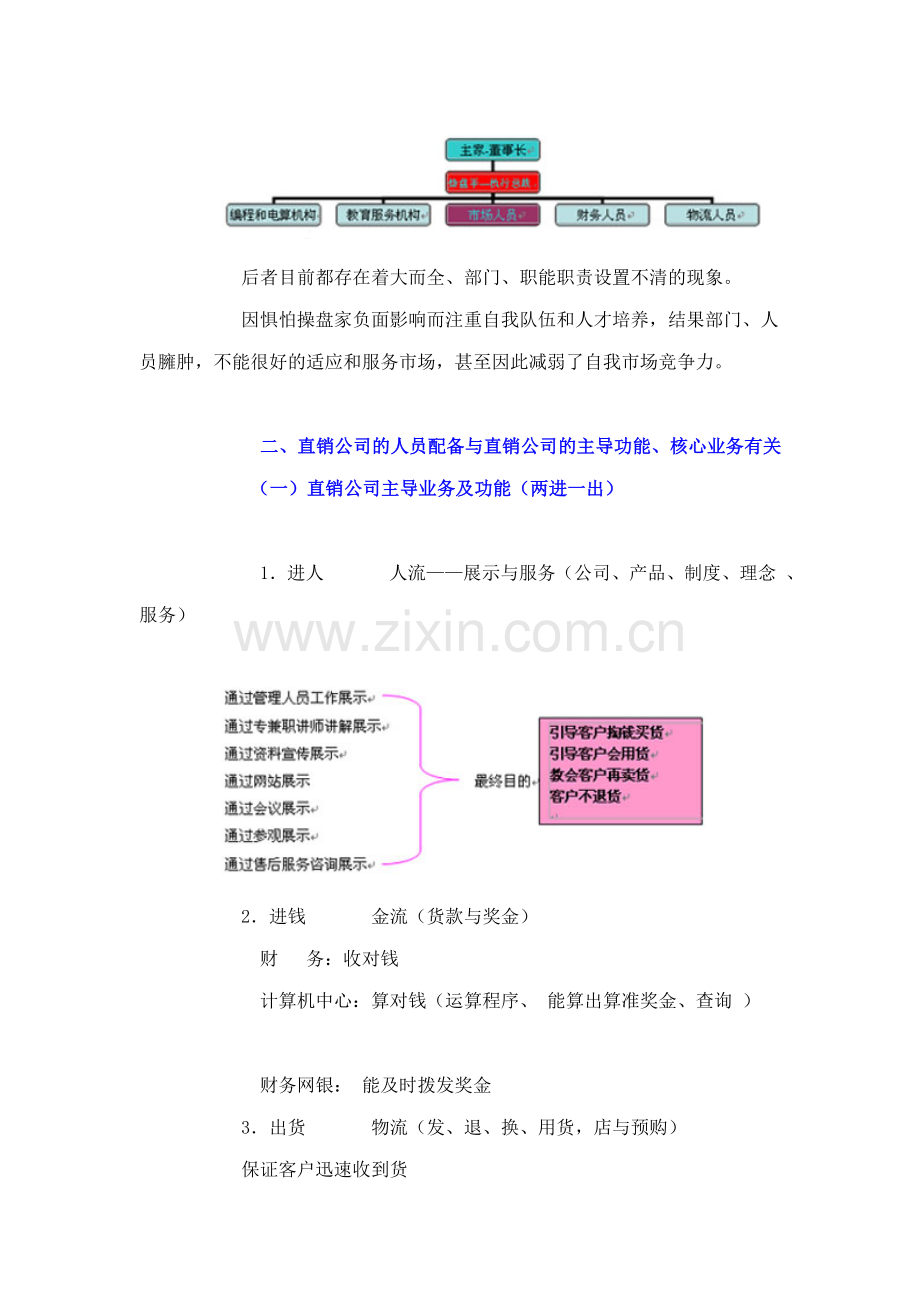 直销公司人员和部门的配置.doc_第2页