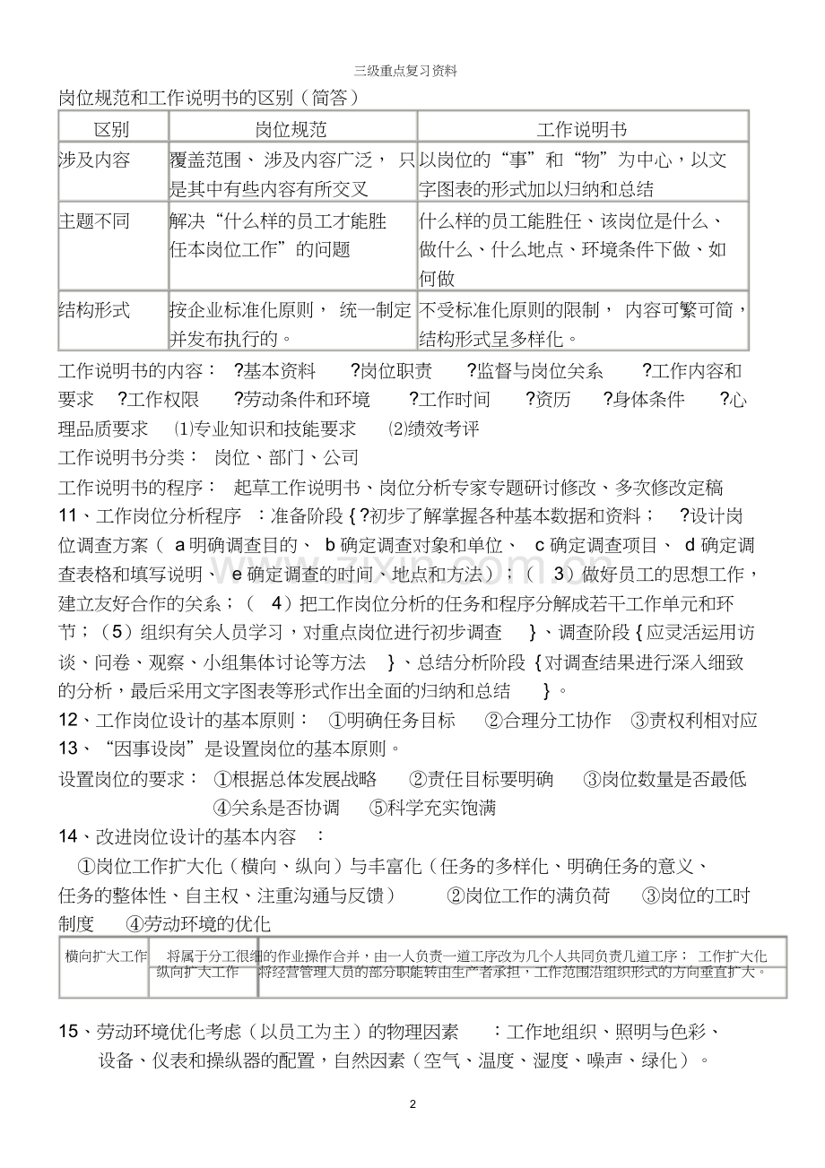 人力资源管理师三级考试重点复习资料(1).doc_第2页