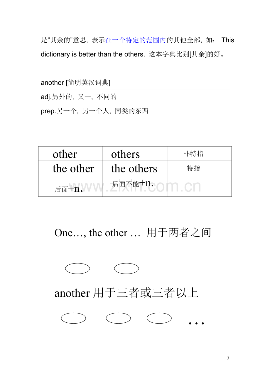 other的用法大全.doc_第3页