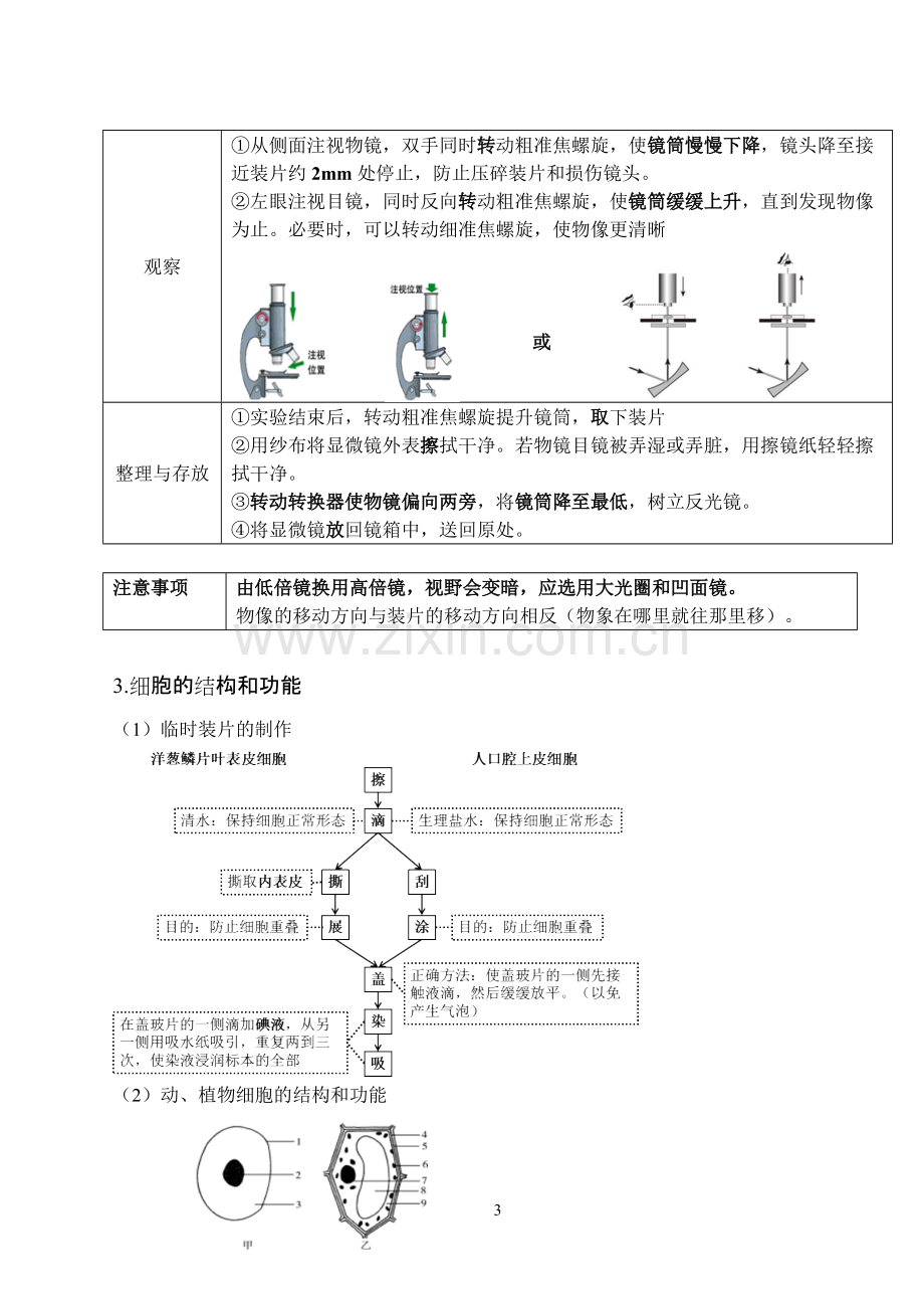 济南版初中生物知识点大全.pdf_第3页