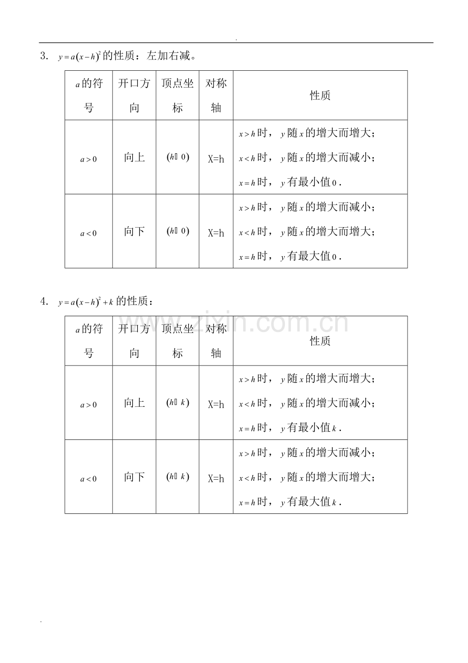 人教版初三数学二次函数知识点及难点总结.pdf_第3页