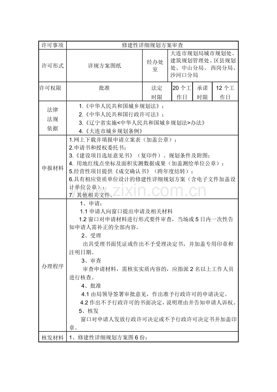 大连市办理房屋建筑前期手续流程.doc_第3页