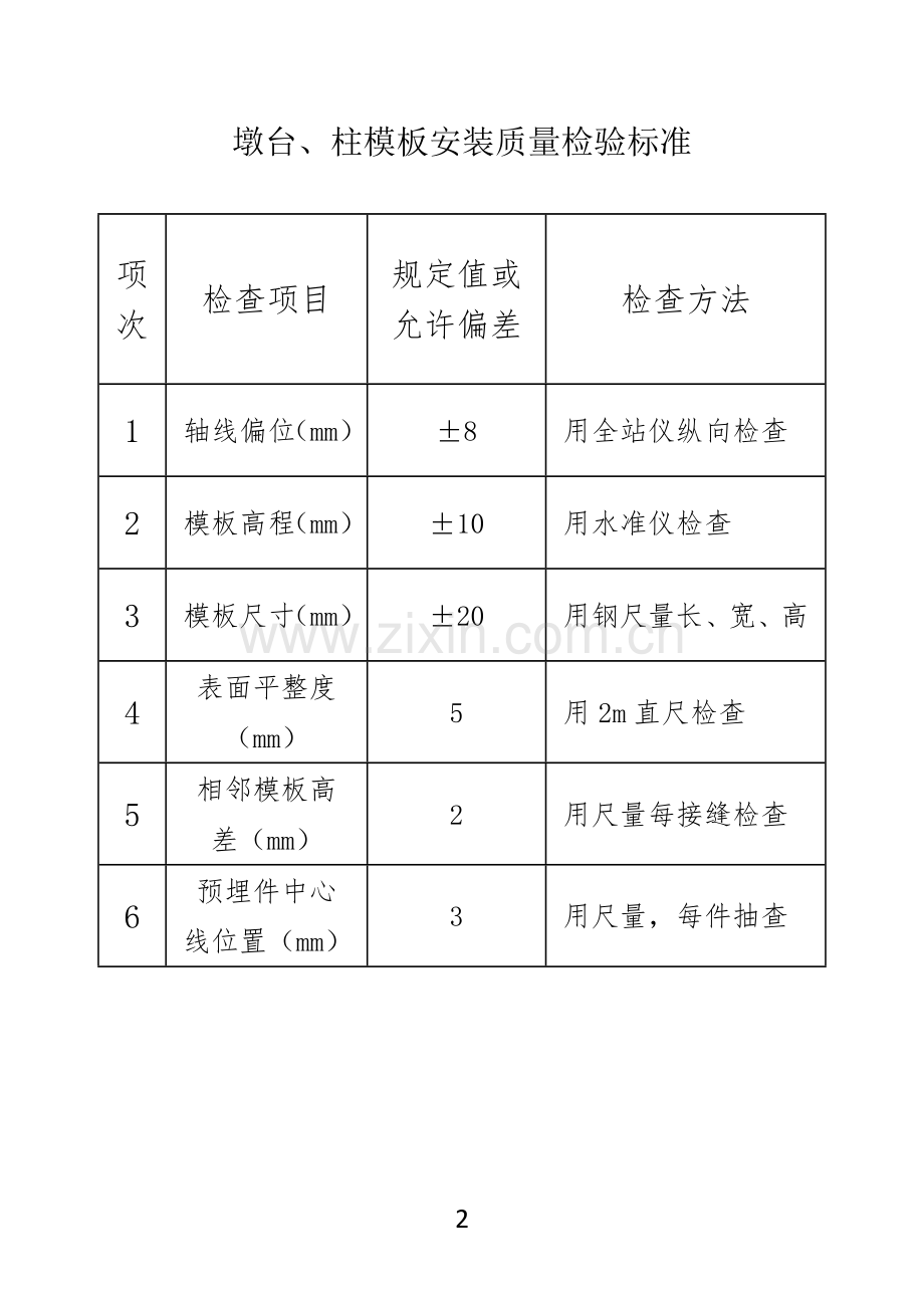 墩柱施工质量管理手册.doc_第3页