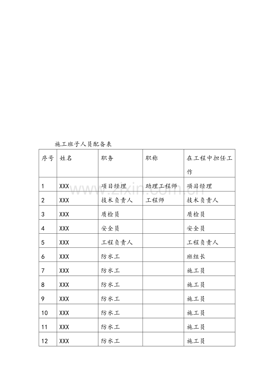 工程地下室侧墙PVC自粘卷材施工方案.docx_第1页