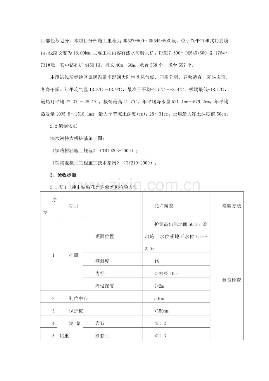 冲击钻钻孔作业指导书002.docx_第3页