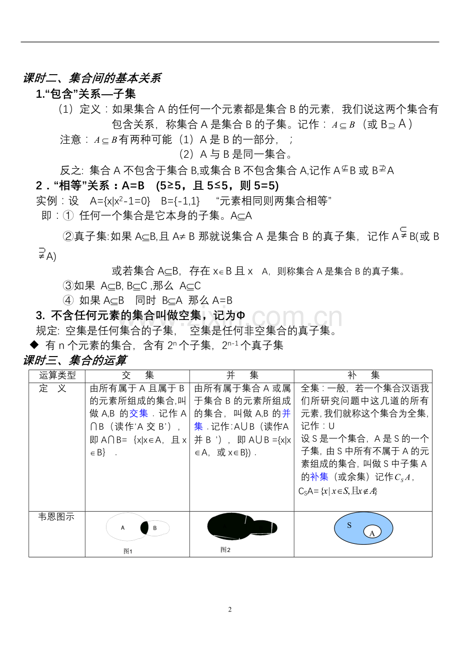 高中数学必修一知识点总结(全).doc_第2页