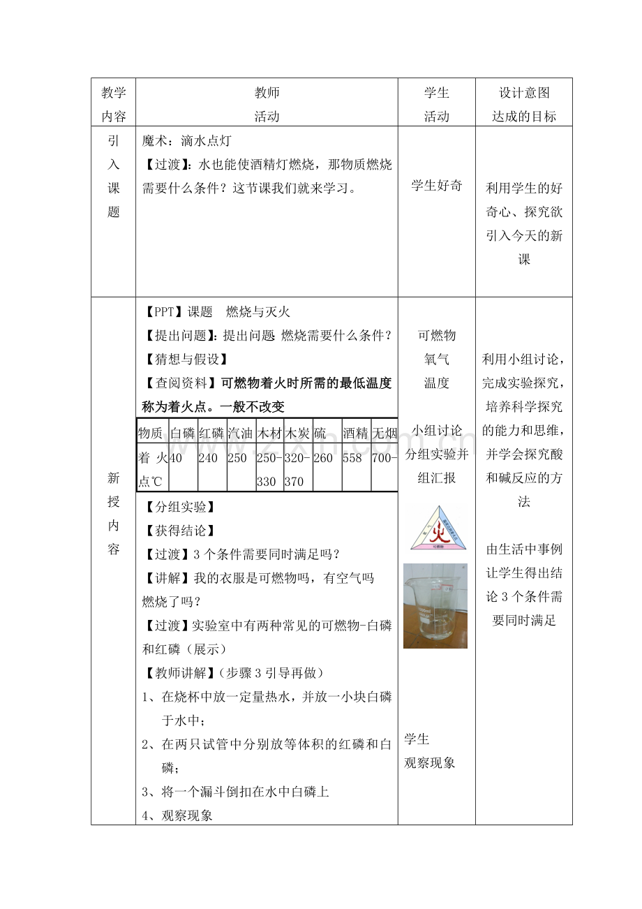 人教版九年级化学上册燃烧与灭火教案和教学设计.doc_第3页